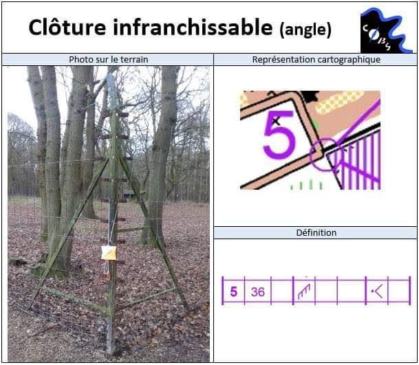 Cloture infranchissable